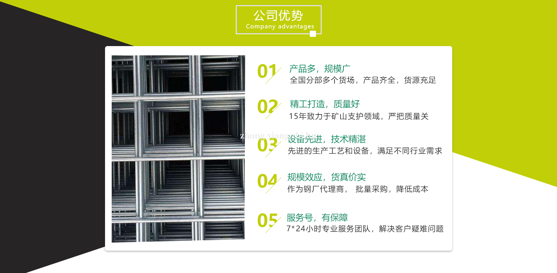 礦用網(wǎng)片